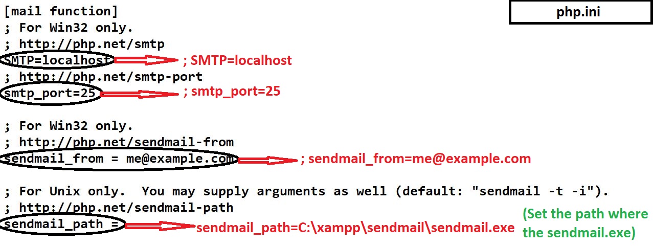 send mail using php